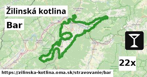 Bar, Žilinská kotlina