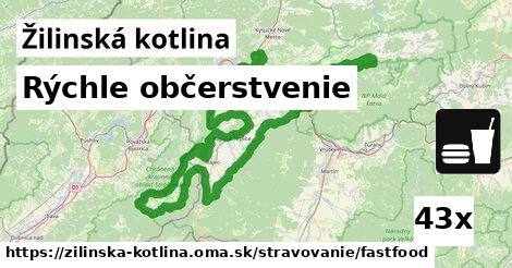 Rýchle občerstvenie, Žilinská kotlina