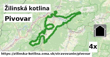 Pivovar, Žilinská kotlina