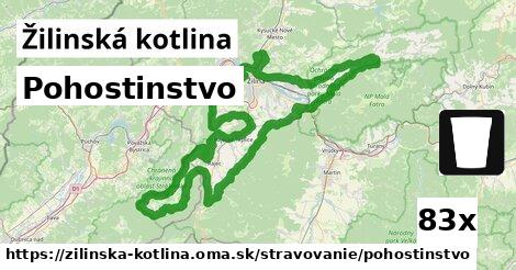 Pohostinstvo, Žilinská kotlina