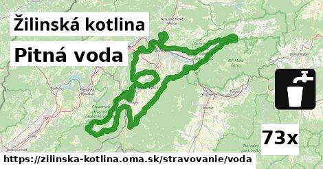 Pitná voda, Žilinská kotlina