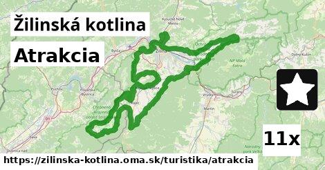 Atrakcia, Žilinská kotlina