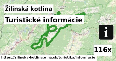 Turistické informácie, Žilinská kotlina