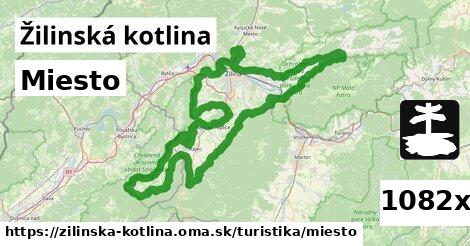 Miesto, Žilinská kotlina