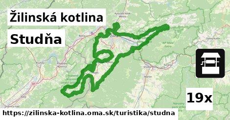 Studňa, Žilinská kotlina