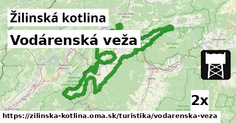 Vodárenská veža, Žilinská kotlina