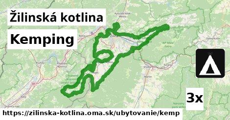 Kemping, Žilinská kotlina