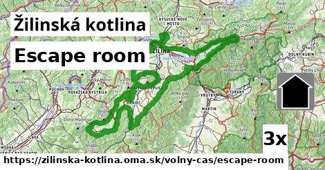 Escape room, Žilinská kotlina
