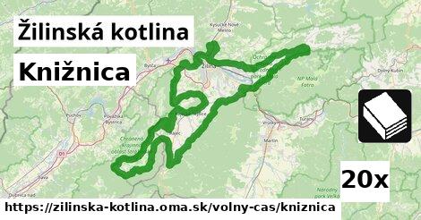 Knižnica, Žilinská kotlina