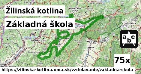 Základná škola, Žilinská kotlina
