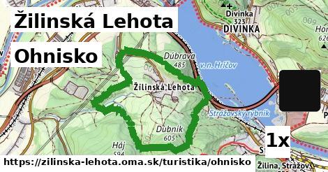 Ohnisko, Žilinská Lehota