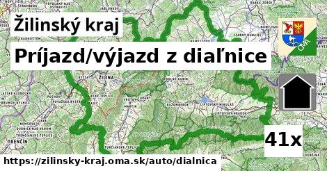 Príjazd/výjazd z diaľnice, Žilinský kraj