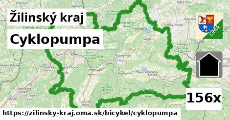 Cyklopumpa, Žilinský kraj