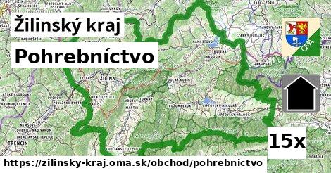 Pohrebníctvo, Žilinský kraj