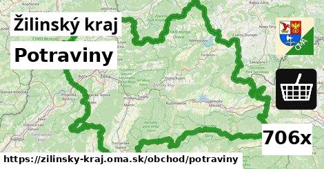 potraviny v Žilinský kraj