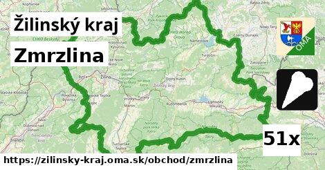 Zmrzlina, Žilinský kraj