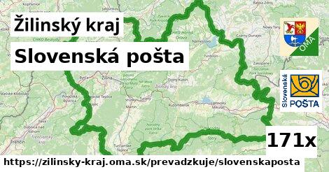 Slovenská pošta, Žilinský kraj