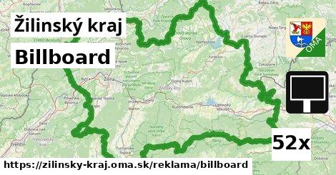 Billboard, Žilinský kraj