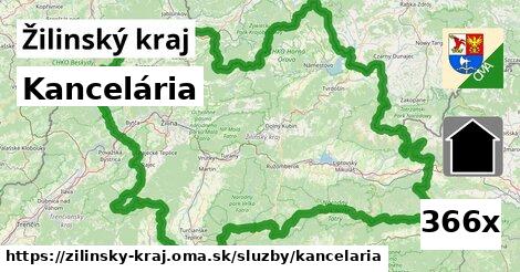 Kancelária, Žilinský kraj