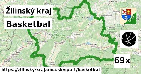 Basketbal, Žilinský kraj