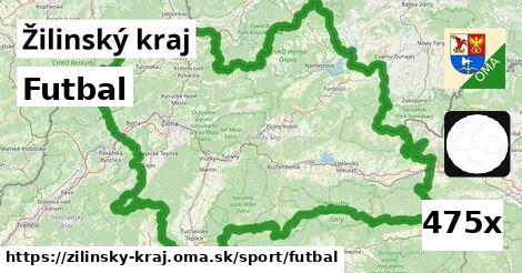 Futbal, Žilinský kraj