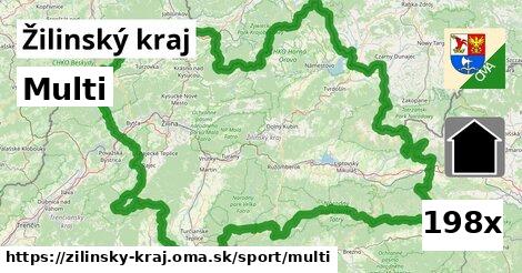 Multi, Žilinský kraj