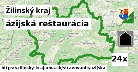 ázijská reštaurácia, Žilinský kraj