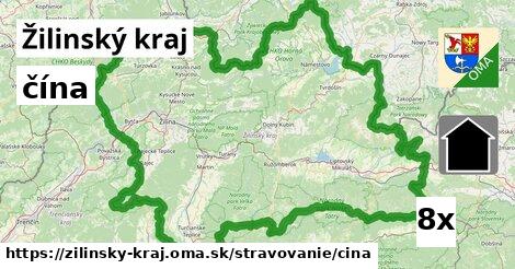 čína, Žilinský kraj