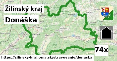 Donáška, Žilinský kraj