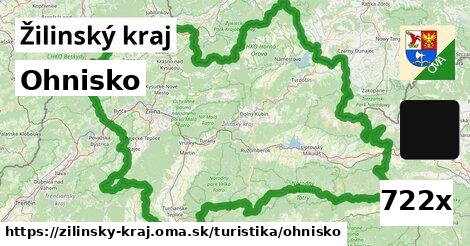 ohnisko v Žilinský kraj