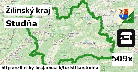 Studňa, Žilinský kraj