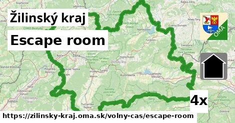 Escape room, Žilinský kraj