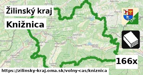 Knižnica, Žilinský kraj