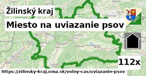 Miesto na uviazanie psov, Žilinský kraj