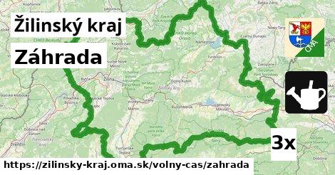 Záhrada, Žilinský kraj