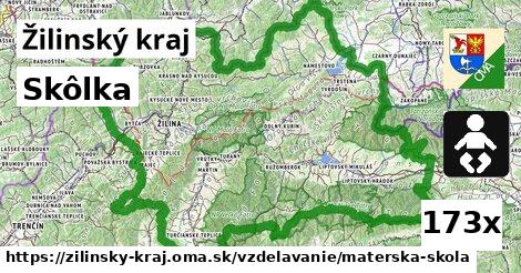 Skôlka, Žilinský kraj