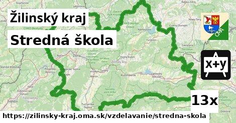 Stredná škola, Žilinský kraj