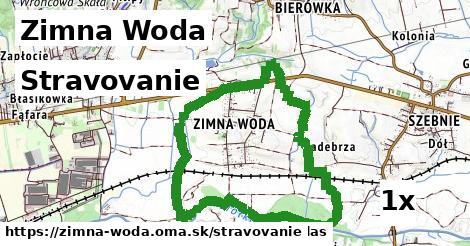 stravovanie v Zimna Woda