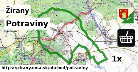 Potraviny, Žirany