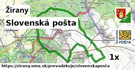 Slovenská pošta, Žirany