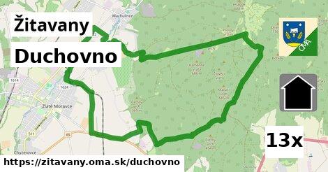 duchovno v Žitavany