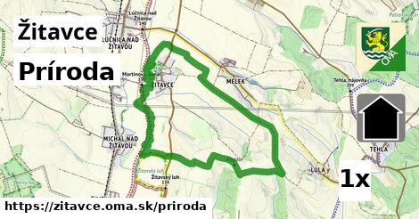 príroda v Žitavce