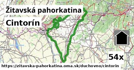 cintorín v Žitavská pahorkatina