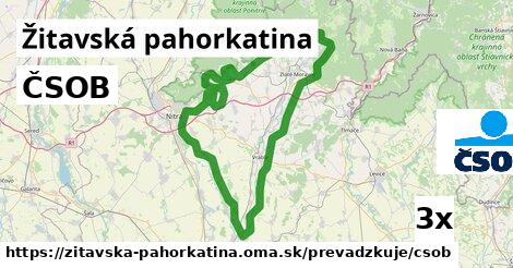 ČSOB, Žitavská pahorkatina