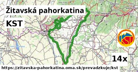 KST, Žitavská pahorkatina