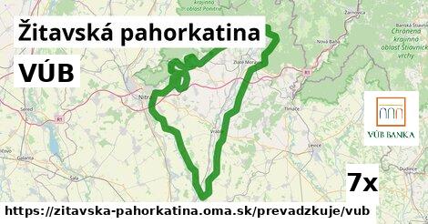 VÚB, Žitavská pahorkatina