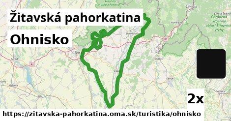 Ohnisko, Žitavská pahorkatina