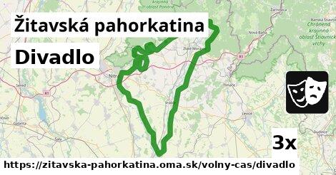 Divadlo, Žitavská pahorkatina