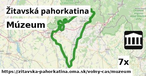 Múzeum, Žitavská pahorkatina