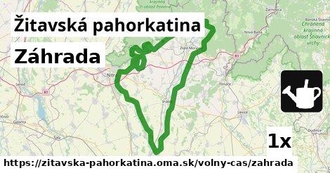 Záhrada, Žitavská pahorkatina